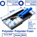 WADFOW ΣΕΤ ΡΟΛAKIA ΒΑΦΗΣ 7ΤΕΜ (WCB3H71)