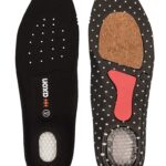 Πάτος axon® ACTIVE